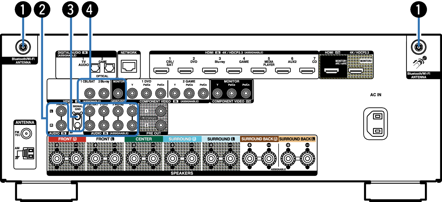 Name Rear Small1 S95E2